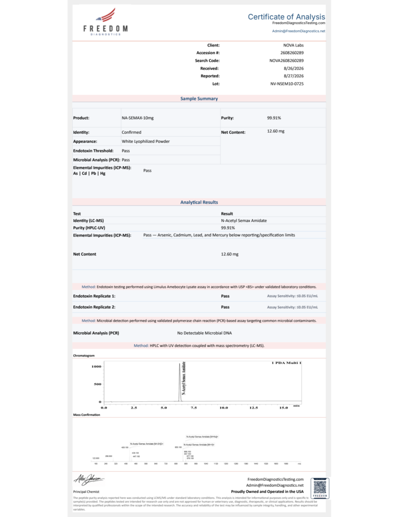 Purity & Identity — NA-Semax Nasal Spray